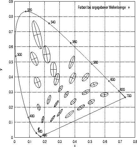 figure1141